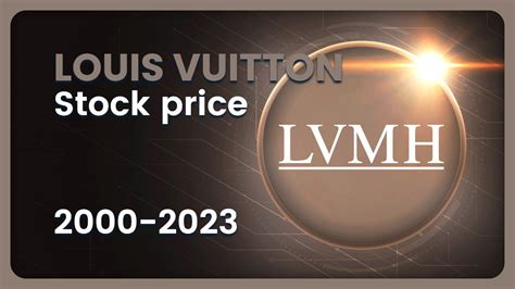 louis vuitton finance|lvmh stock split.